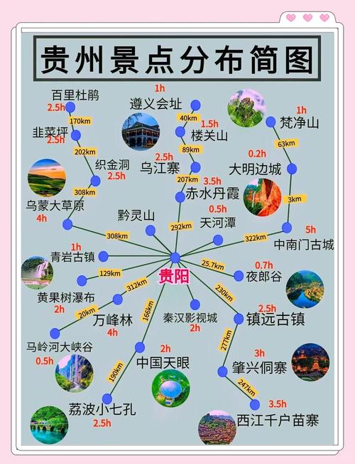贵州自由行路线攻略怎么规划最省心？-第2张图片-星月文旅
