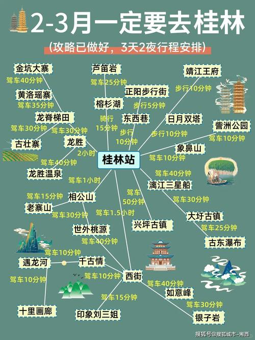 桂林三日游路线怎么安排最合理？-第3张图片-星月文旅
