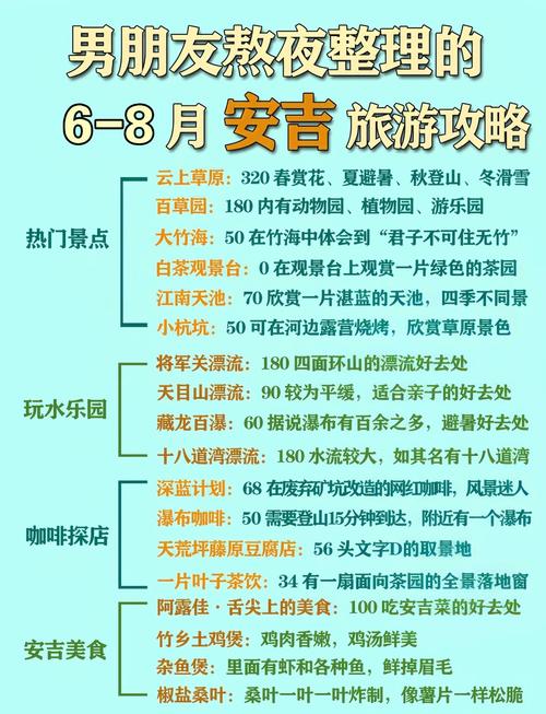 吉安惠民卡哪些景点能用？-第2张图片-星月文旅