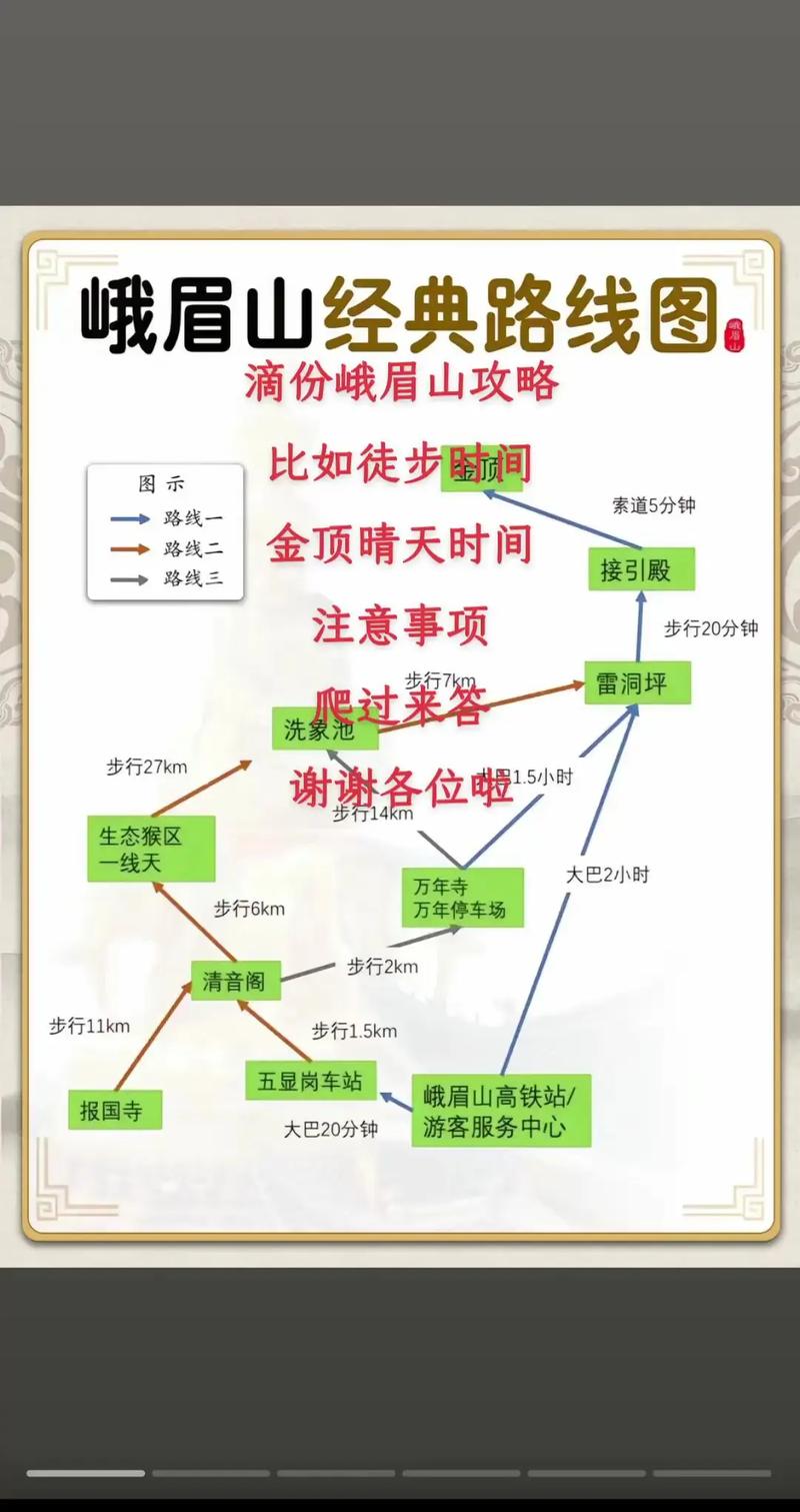 峨眉山金顶自驾怎么玩最省心？-第2张图片-星月文旅