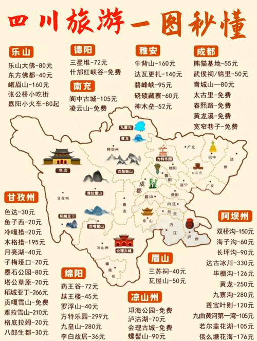 四川自驾游最佳路线有哪些推荐?-第1张图片-星月文旅 四川自驾游最佳路线有哪些推荐?-第1张图片-星月文旅