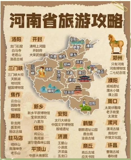 河南10大旅游景点排名-第1张图片-星月文旅