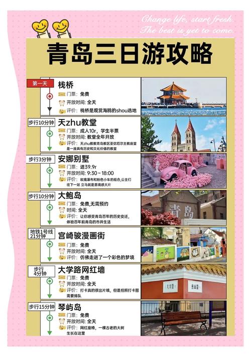 青岛自由行三天怎么玩最尽兴？-第1张图片-星月文旅