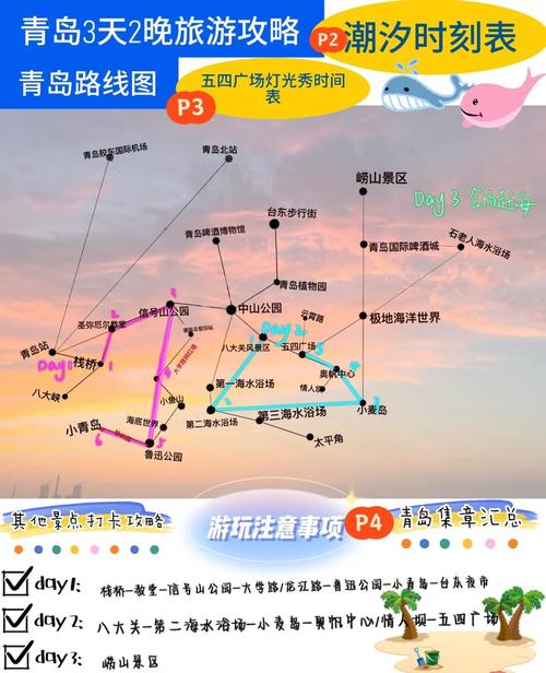 六安到青岛自驾游怎么走?路线攻略有哪些?-第2张图片-星月文旅 六安到青岛自驾游怎么走?路线攻略有哪些?-第2张图片-星月文旅