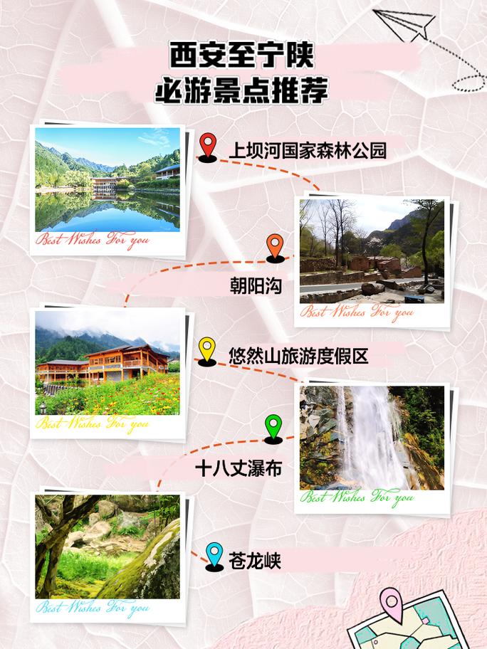 陕西宁陕县自驾游怎么玩？-第1张图片-星月文旅