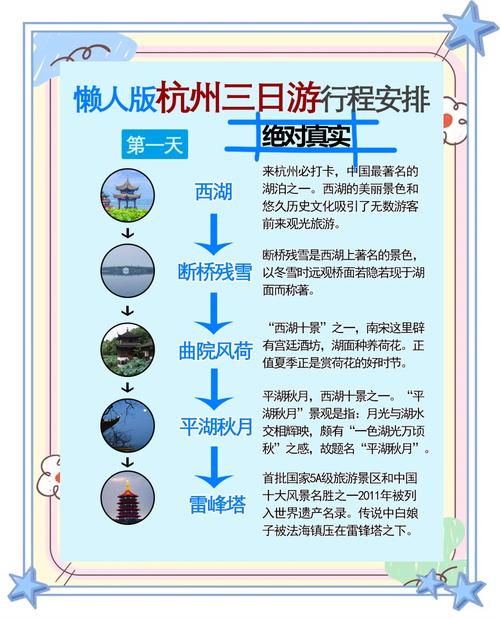杭州三天自由行，精华路线怎么安排？-第3张图片-星月文旅