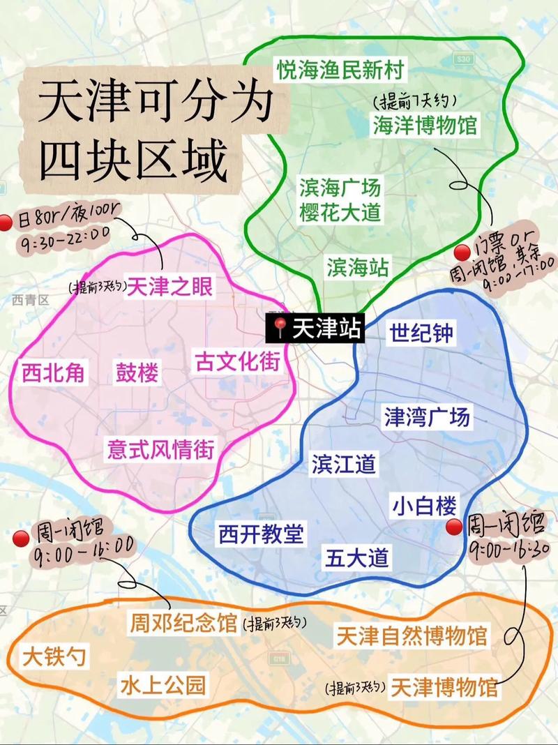 天津自由行怎么玩最尽兴？-第2张图片-星月文旅