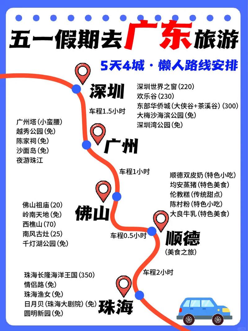 广东自由行攻略有哪些必打卡景点?-第1张图片-星月文旅 广东自由行攻略有哪些必打卡景点?-第1张图片-星月文旅