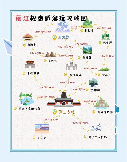 丽江自由行攻略怎么玩才最地道?-第1张图片-星月文旅 丽江自由行攻略怎么玩才最地道?-第1张图片-星月文旅