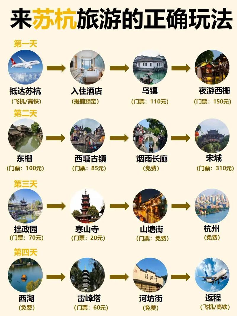 旅游自助游攻略怎么制定最实用?-第2张图片-星月文旅 旅游自助游攻略怎么制定最实用?-第2张图片-星月文旅