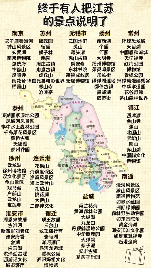 江苏十大旅游景点有哪些？-第2张图片-星月文旅