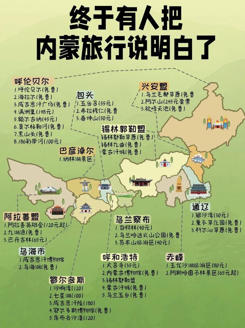 河南内蒙古自驾游攻略有哪些必去路线?-第1张图片-星月文旅 河南内蒙古自驾游攻略有哪些必去路线?-第1张图片-星月文旅