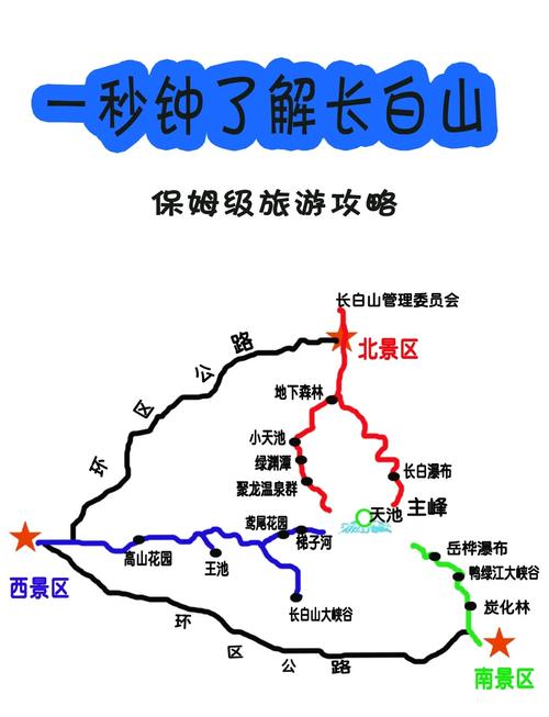 4月长白山自驾游攻略有哪些注意事项？-第2张图片-星月文旅
