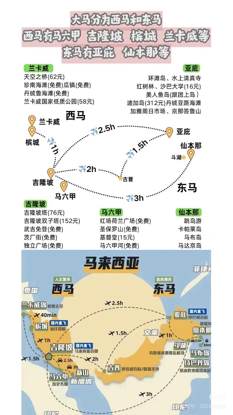 仙本那旅游怎么玩？必去景点有哪些？-第2张图片-星月文旅