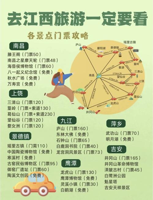 江西7天自由行怎么安排才最尽兴?-第2张图片-星月文旅 江西7天自由行怎么安排才最尽兴?-第2张图片-星月文旅