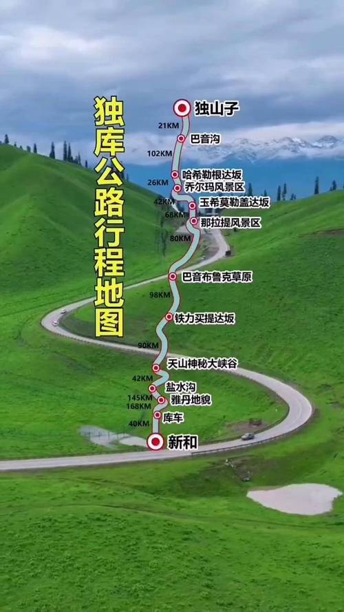 独库公路自驾路线怎么规划?-第2张图片-星月文旅 独库公路自驾路线怎么规划?-第2张图片-星月文旅