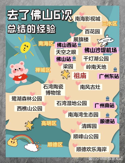 佛山旅游攻略自由行攻略-第3张图片-星月文旅 佛山旅游攻略自由行攻略-第3张图片-星月文旅