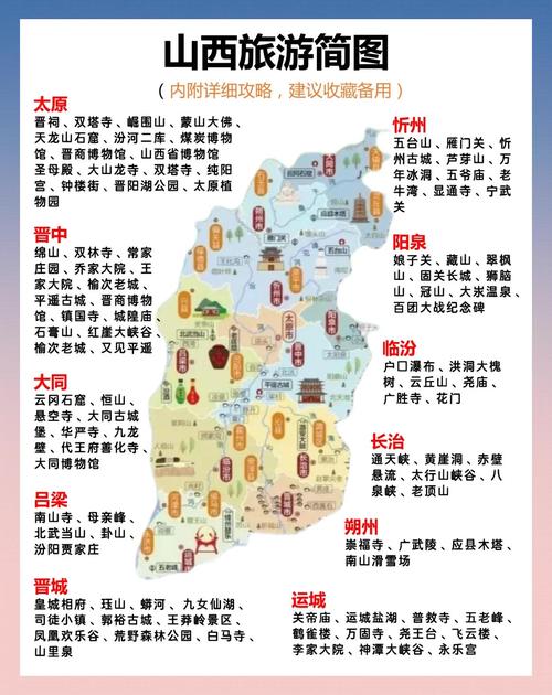 山西自由行5天怎么安排最省心?-第2张图片-星月文旅 山西自由行5天怎么安排最省心?-第2张图片-星月文旅