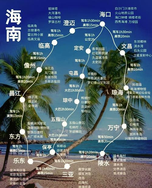 广元至三亚自驾路线怎么规划最顺?-第1张图片-星月文旅 广元至三亚自驾路线怎么规划最顺?-第1张图片-星月文旅