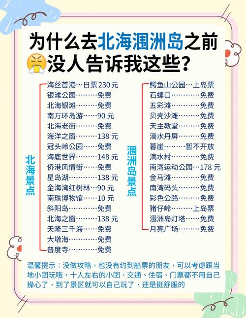 涠洲岛旅游怎么玩?攻略必看!-第1张图片-星月文旅 涠洲岛旅游怎么玩?攻略必看!-第1张图片-星月文旅