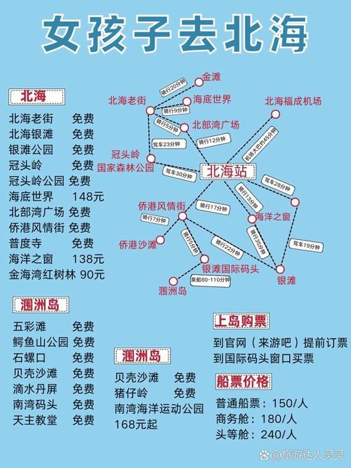 涠洲岛旅游怎么玩?攻略必看!-第2张图片-星月文旅 涠洲岛旅游怎么玩?攻略必看!-第2张图片-星月文旅