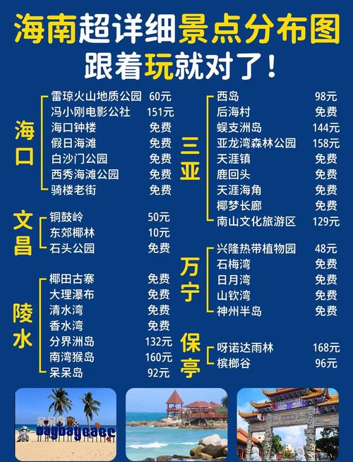 海南岛旅游必去景点有哪些?-第1张图片-星月文旅 海南岛旅游必去景点有哪些?-第1张图片-星月文旅