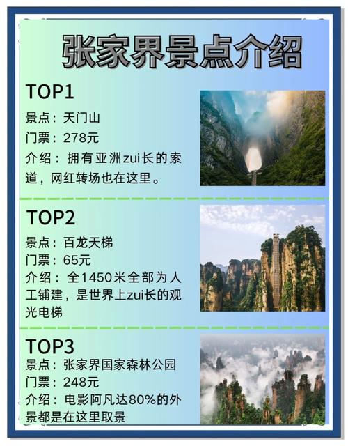 张家界旅游景点门票多少钱?-第3张图片-星月文旅 张家界旅游景点门票多少钱?-第3张图片-星月文旅