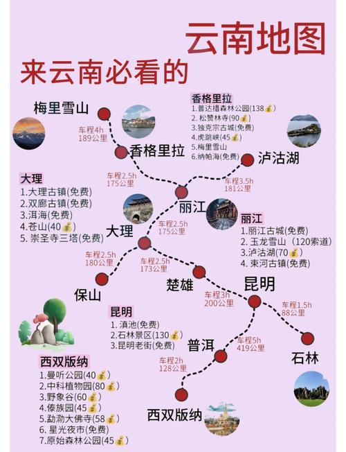 云南旅游景点攻略自由行-第3张图片-星月文旅