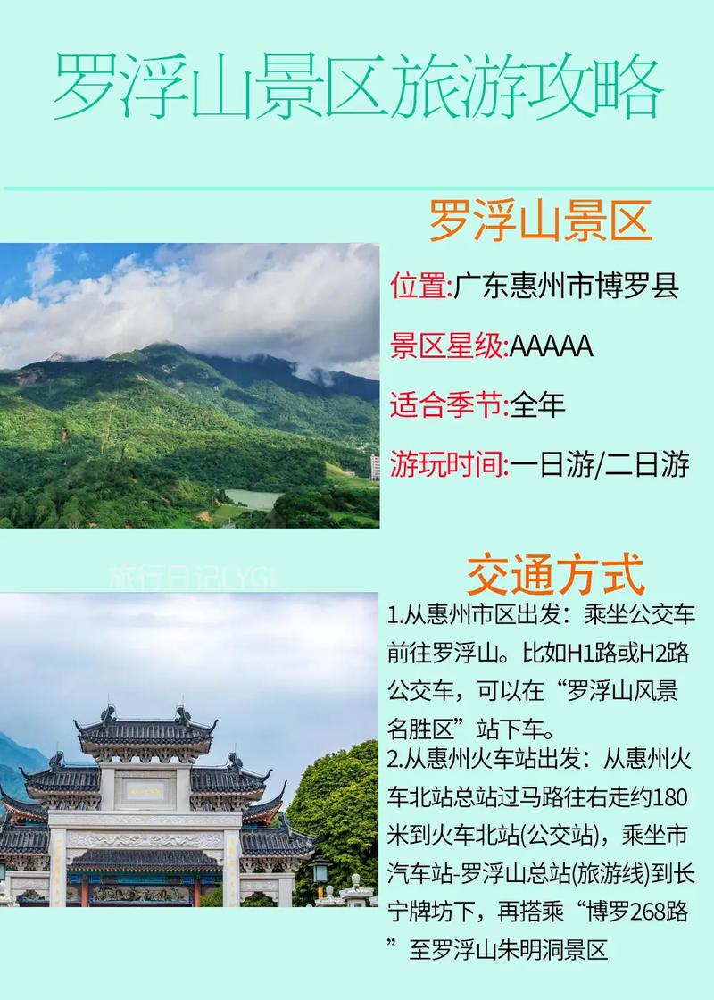 罗浮山两日自驾游怎么安排最合适？-第2张图片-星月文旅