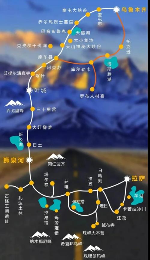 轿车能走新藏线吗?-第1张图片-星月文旅 轿车能走新藏线吗?-第1张图片-星月文旅