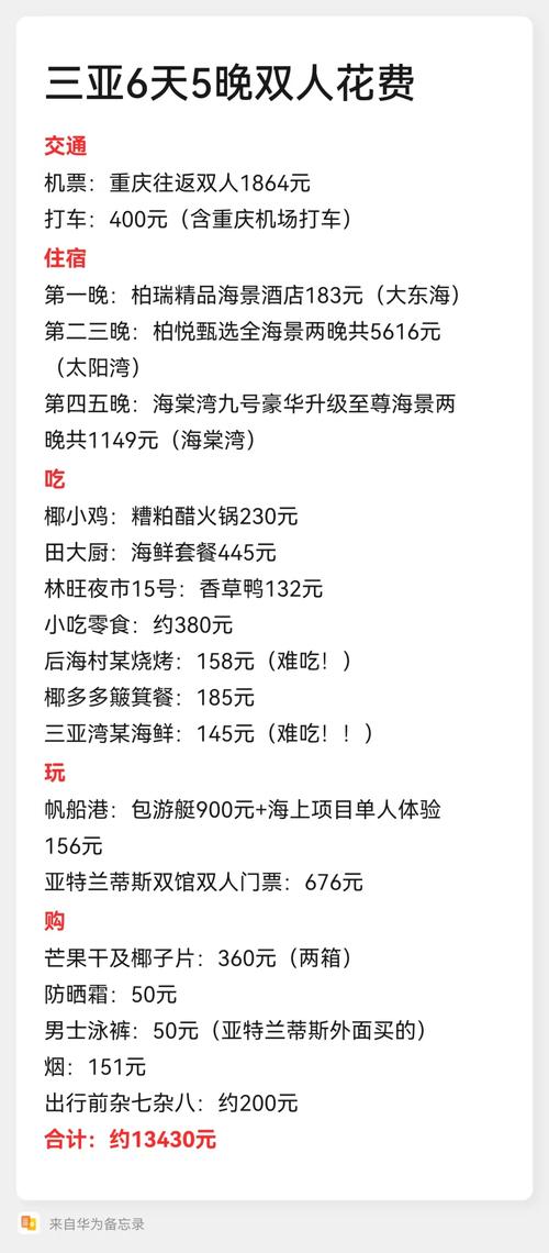 南京到三亚自驾游要花多少钱?-第1张图片-星月文旅 南京到三亚自驾游要花多少钱?-第1张图片-星月文旅