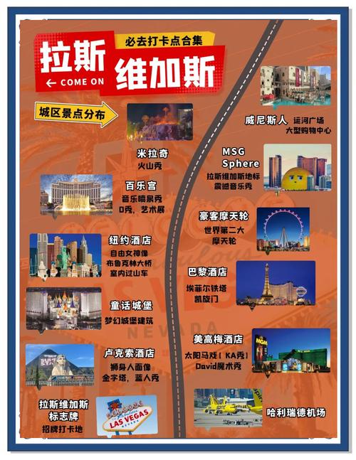 拉斯维加斯旅游景点攻略-第1张图片-星月文旅 拉斯维加斯旅游景点攻略-第1张图片-星月文旅