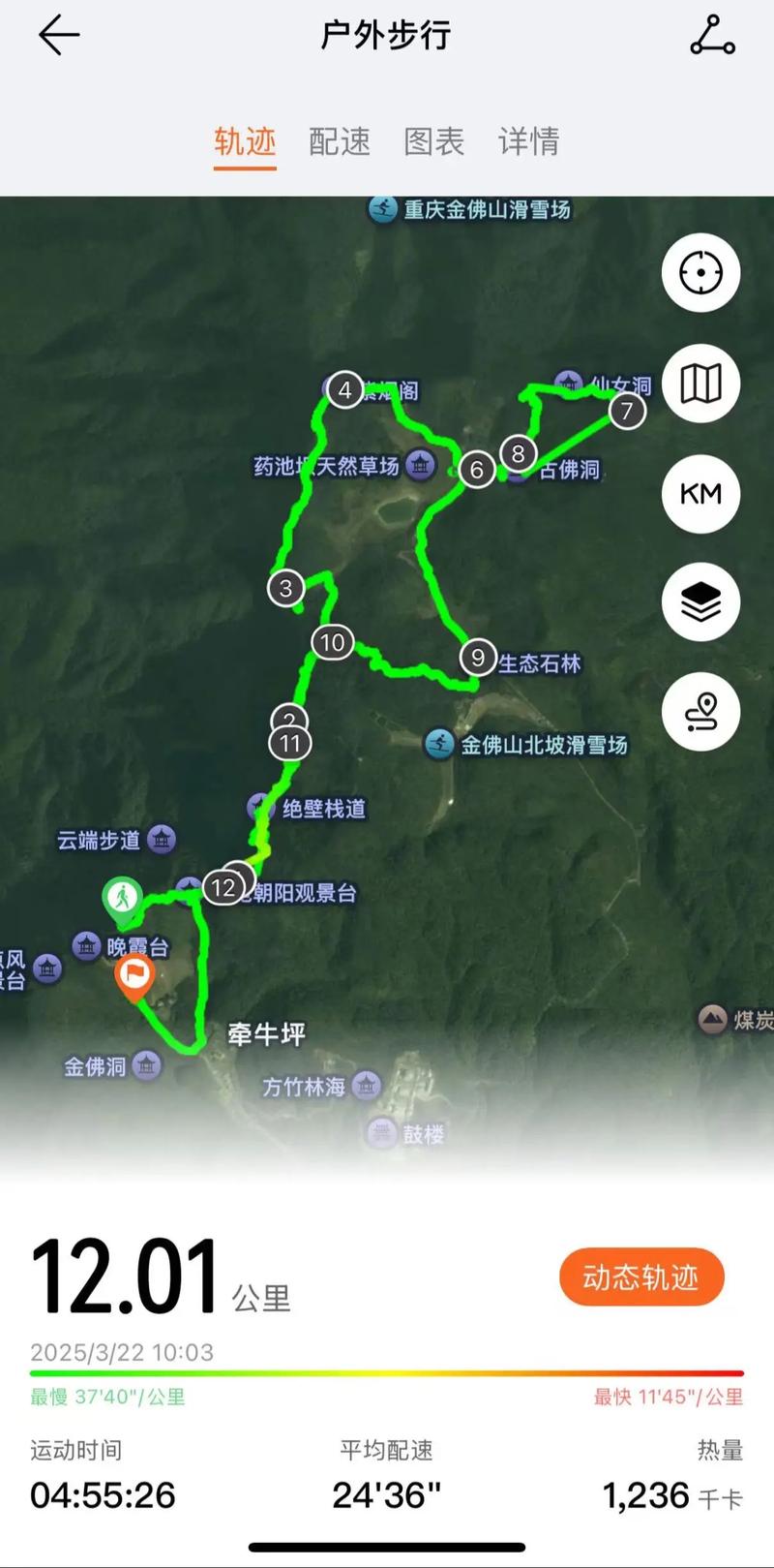 金佛山二日自驾游攻略-第3张图片-星月文旅