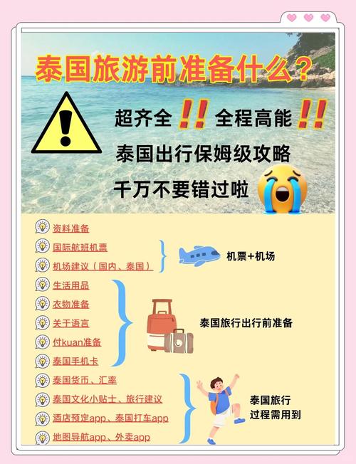 暹粒旅游攻略2025-第1张图片-星月文旅 暹粒旅游攻略2025-第1张图片-星月文旅