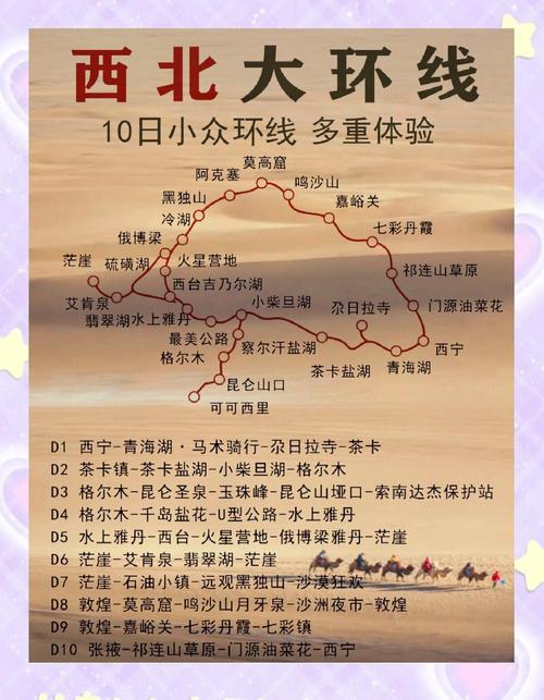 银川到敦煌五天自驾游怎么安排?-第1张图片-星月文旅 银川到敦煌五天自驾游怎么安排?-第1张图片-星月文旅