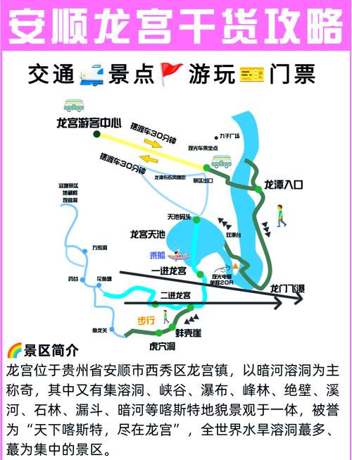 龙宫景区旅游攻略有哪些必玩点?-第1张图片-星月文旅 龙宫景区旅游攻略有哪些必玩点?-第1张图片-星月文旅
