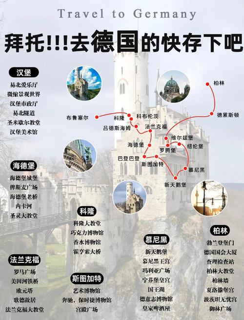 德国旅游购物去哪买最划算?-第1张图片-星月文旅 德国旅游购物去哪买最划算?-第1张图片-星月文旅