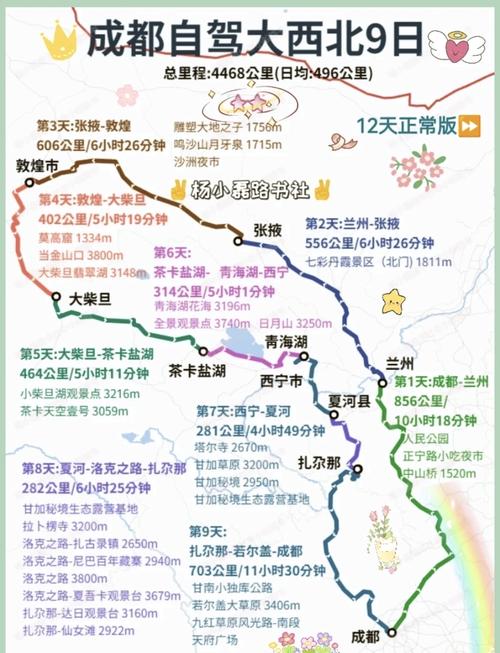 四川到甘肃自驾游路线怎么安排?-第1张图片-星月文旅 四川到甘肃自驾游路线怎么安排?-第1张图片-星月文旅