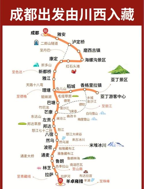 四川到拉萨自驾游攻略,路线怎么规划最省心?-第1张图片-星月文旅 四川到拉萨自驾游攻略,路线怎么规划最省心?-第1张图片-星月文旅