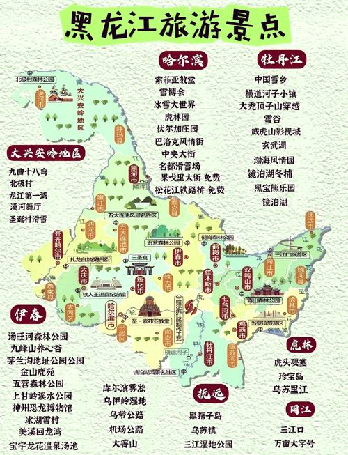 黑龙江旅游景点有哪些?-第1张图片-星月文旅 黑龙江旅游景点有哪些?-第1张图片-星月文旅