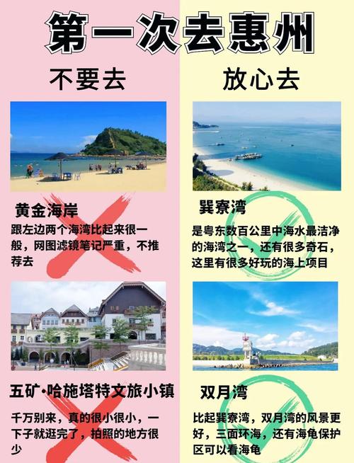2025惠州旅游攻略-第2张图片-星月文旅