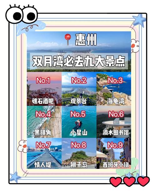 2025惠州旅游攻略-第3张图片-星月文旅