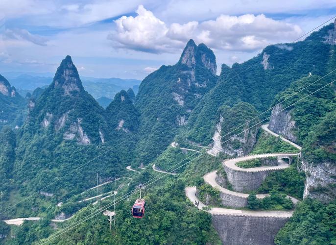 张家界自驾游有哪些必打卡景点？-第2张图片-星月文旅