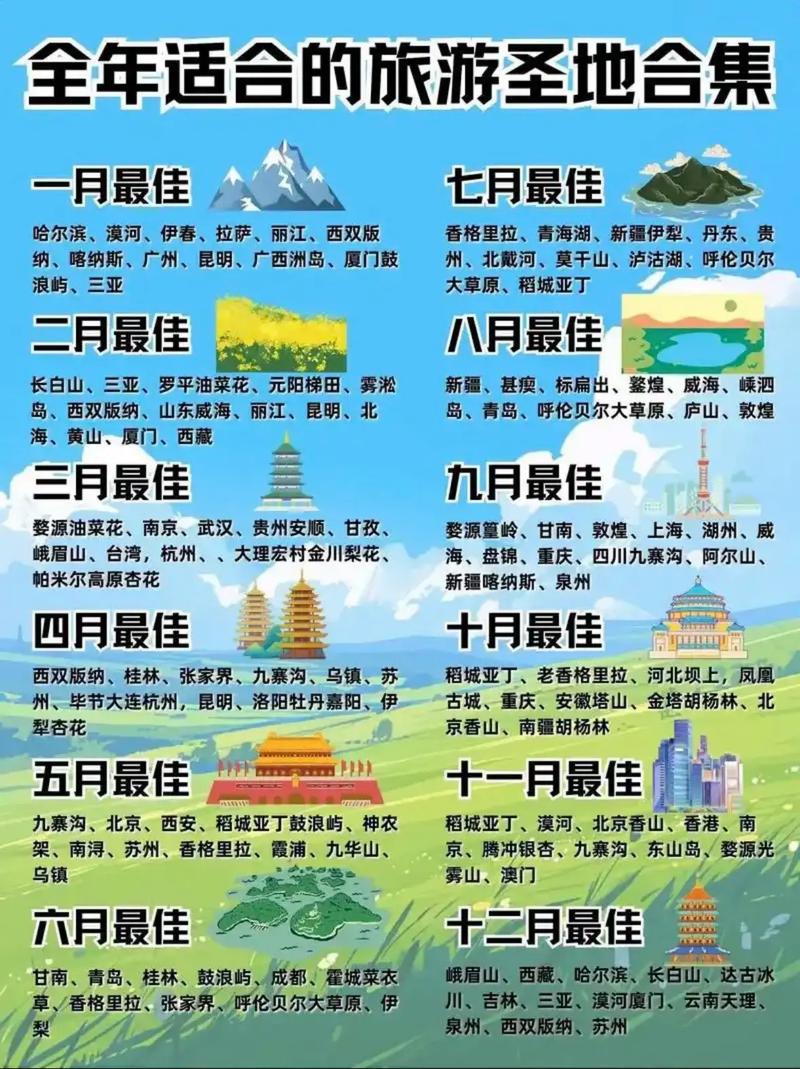 2025亚洲旅游,哪些地方最值得去?-第1张图片-星月文旅 2025亚洲旅游,哪些地方最值得去?-第1张图片-星月文旅