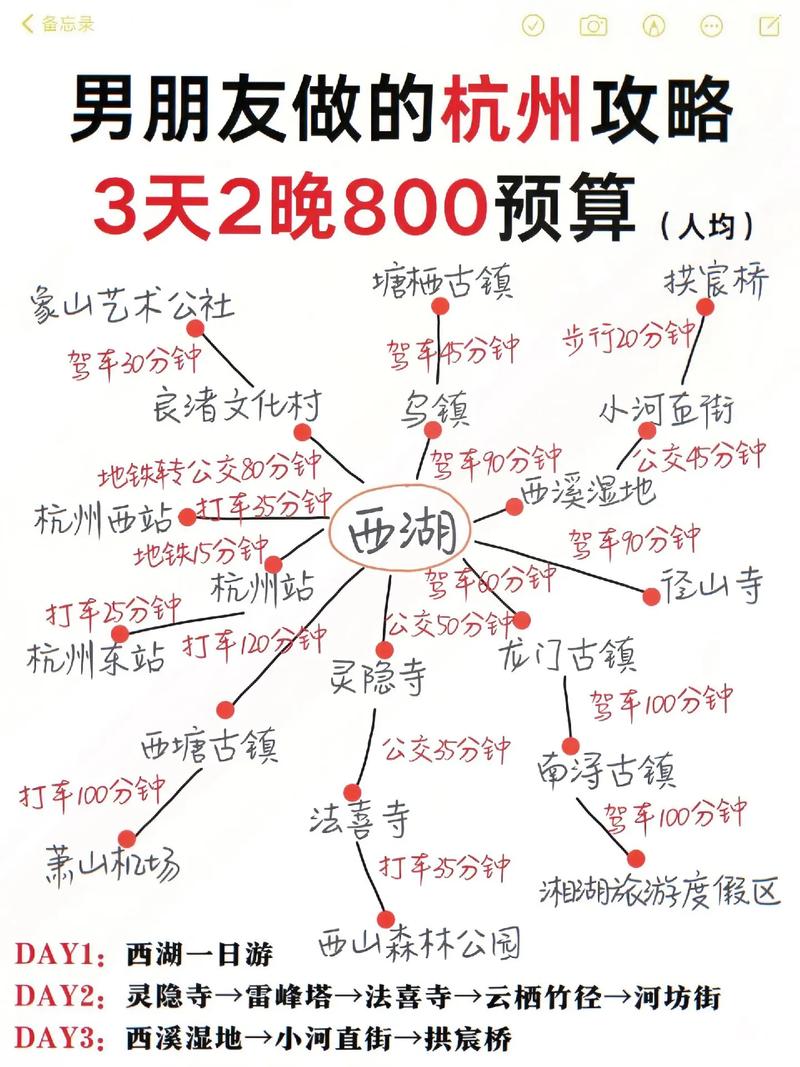 杭州达人旅游攻略有哪些必打卡?-第1张图片-星月文旅 杭州达人旅游攻略有哪些必打卡?-第1张图片-星月文旅