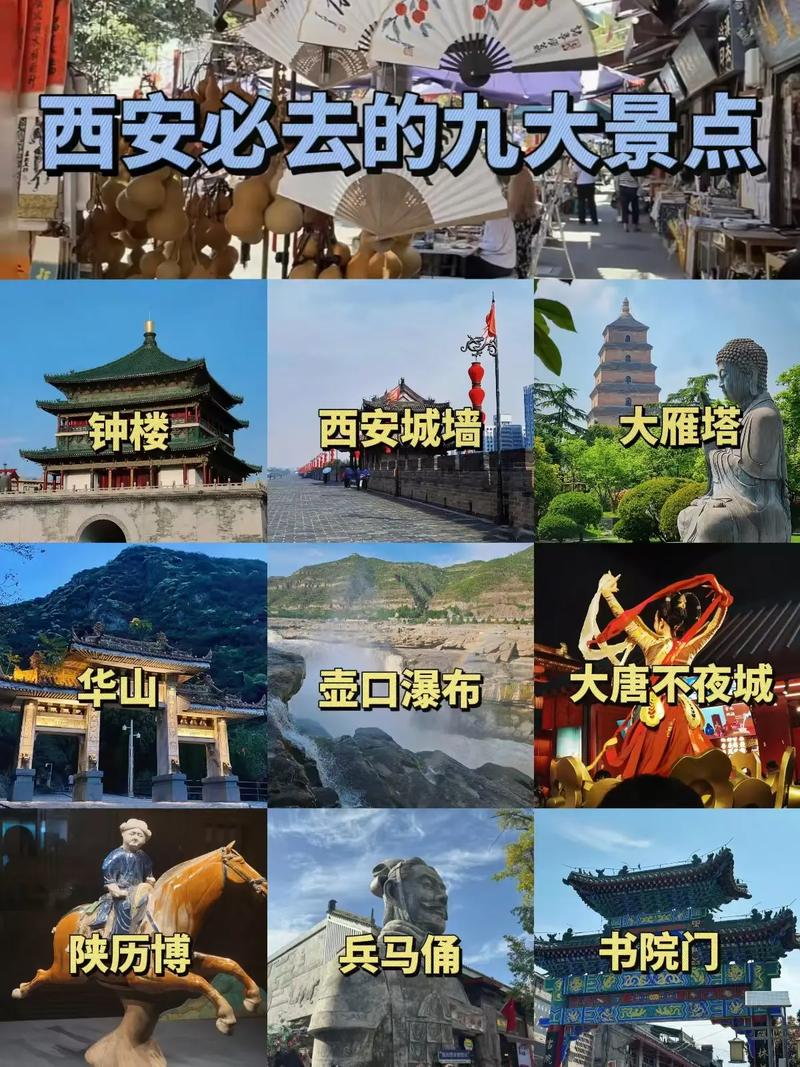 西安市区必游景点有哪些?-第1张图片-星月文旅 西安市区必游景点有哪些?-第1张图片-星月文旅