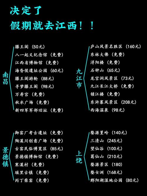 上海到江西自驾游,路线怎么规划最省心?-第1张图片-星月文旅 上海到江西自驾游,路线怎么规划最省心?-第1张图片-星月文旅