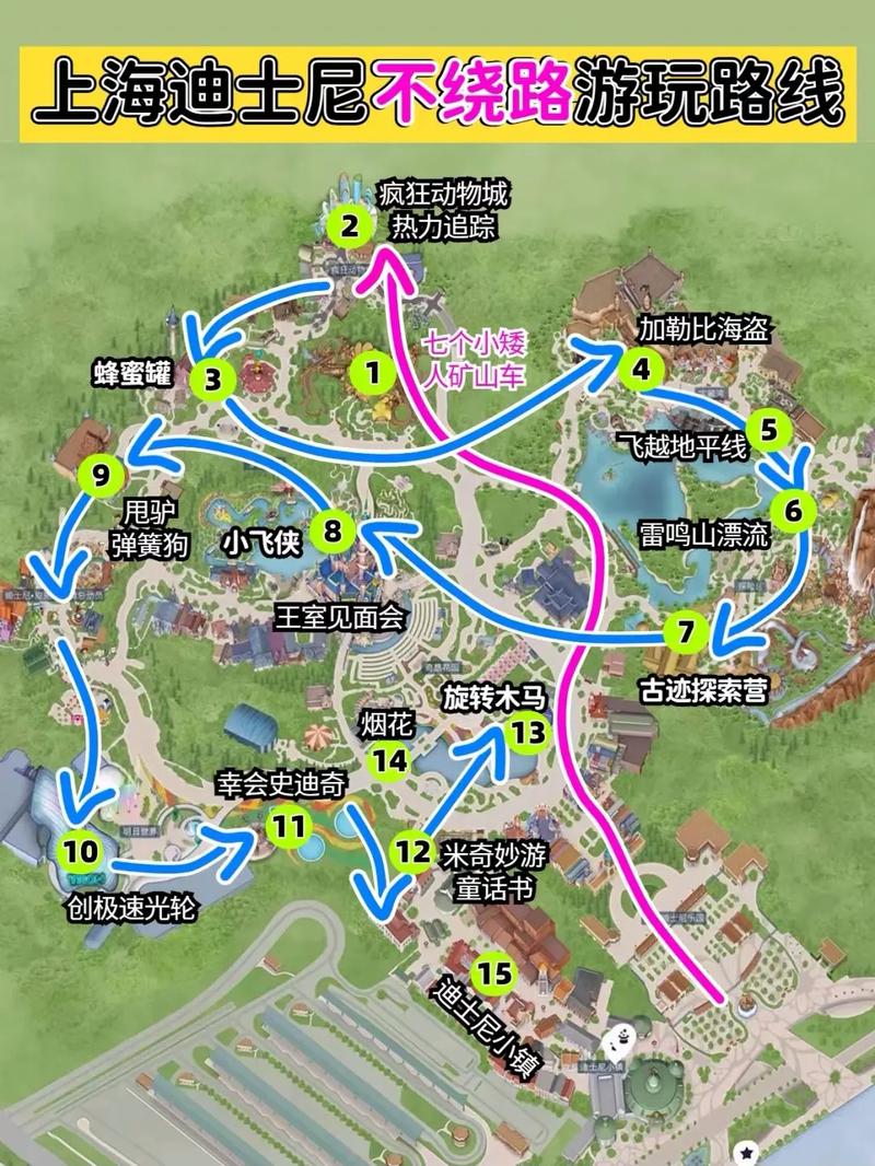 迪士尼旅游攻略最新?必玩项目&避坑指南?-第3张图片-星月文旅 迪士尼旅游攻略最新?必玩项目&避坑指南?-第3张图片-星月文旅