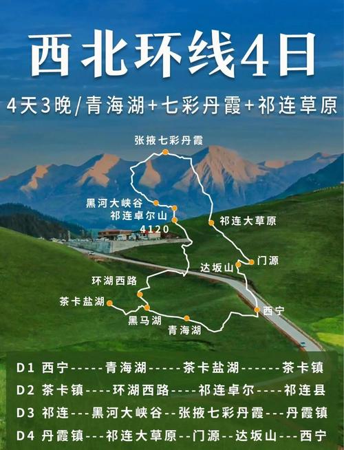 自驾游跟团游,哪种更适合4人出行?-第2张图片-星月文旅 自驾游跟团游,哪种更适合4人出行?-第2张图片-星月文旅