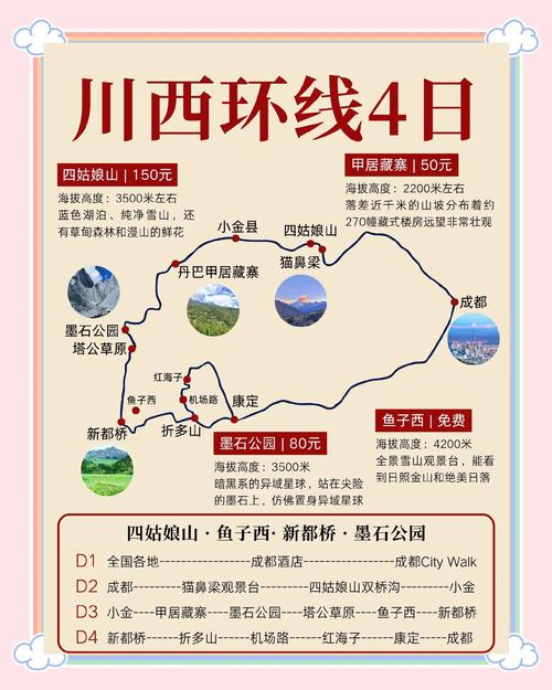 自驾游跟团游,哪种更适合4人出行?-第3张图片-星月文旅 自驾游跟团游,哪种更适合4人出行?-第3张图片-星月文旅